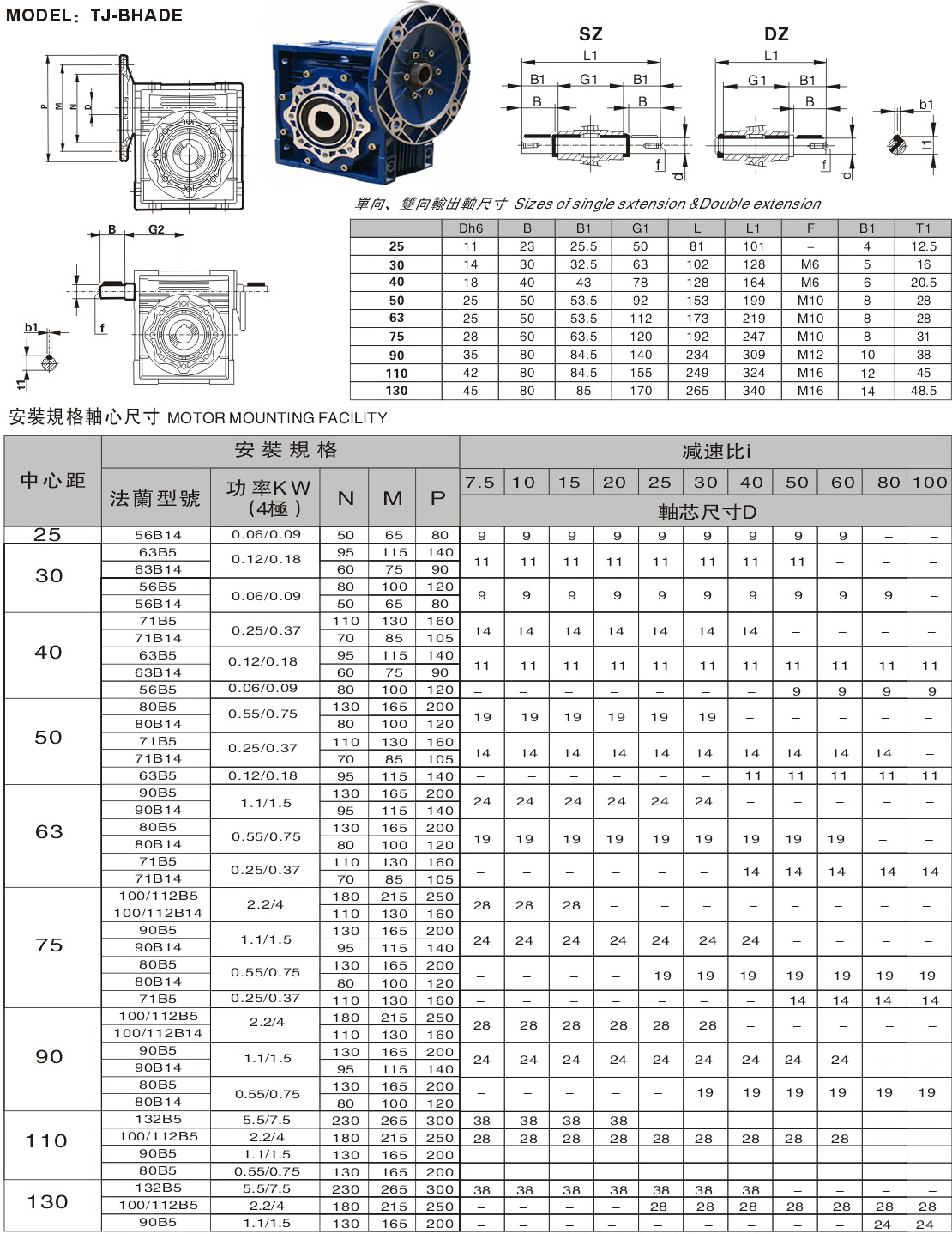 NMRV减速机 NMRV减速机